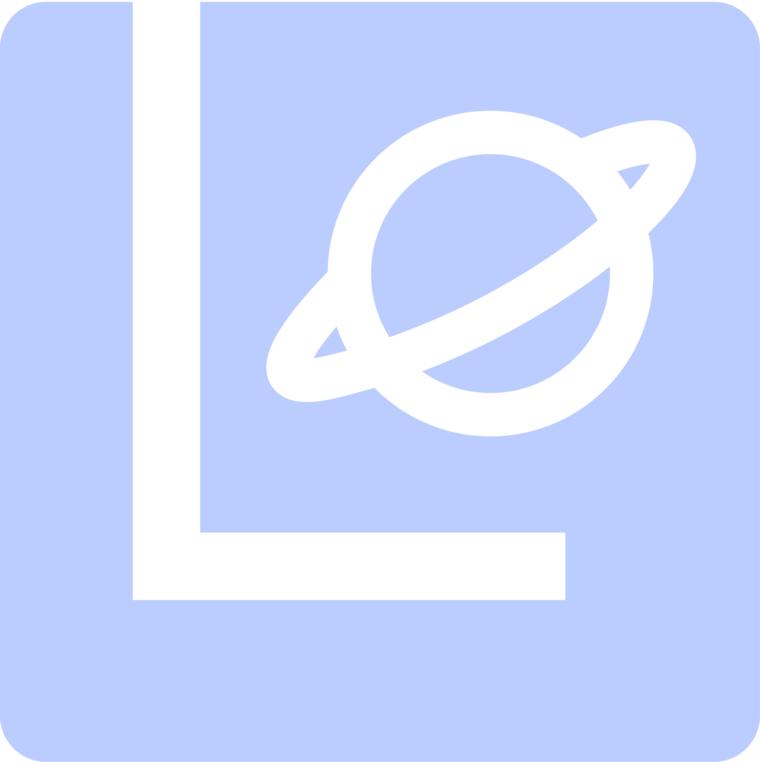 洛屿 Luoyuu Island Logo